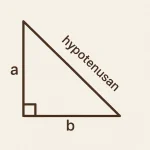 hur räknar man ut hypotenusan