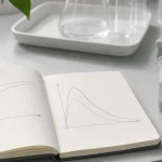 Anteckningsbok och provrör som symbol för klimatvetenskap